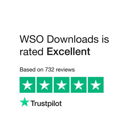 wso downloads|Wsodownloadsite Reviews .